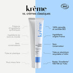 Crème hydratante made in France