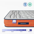 Matelas Latex Naturel - Elena