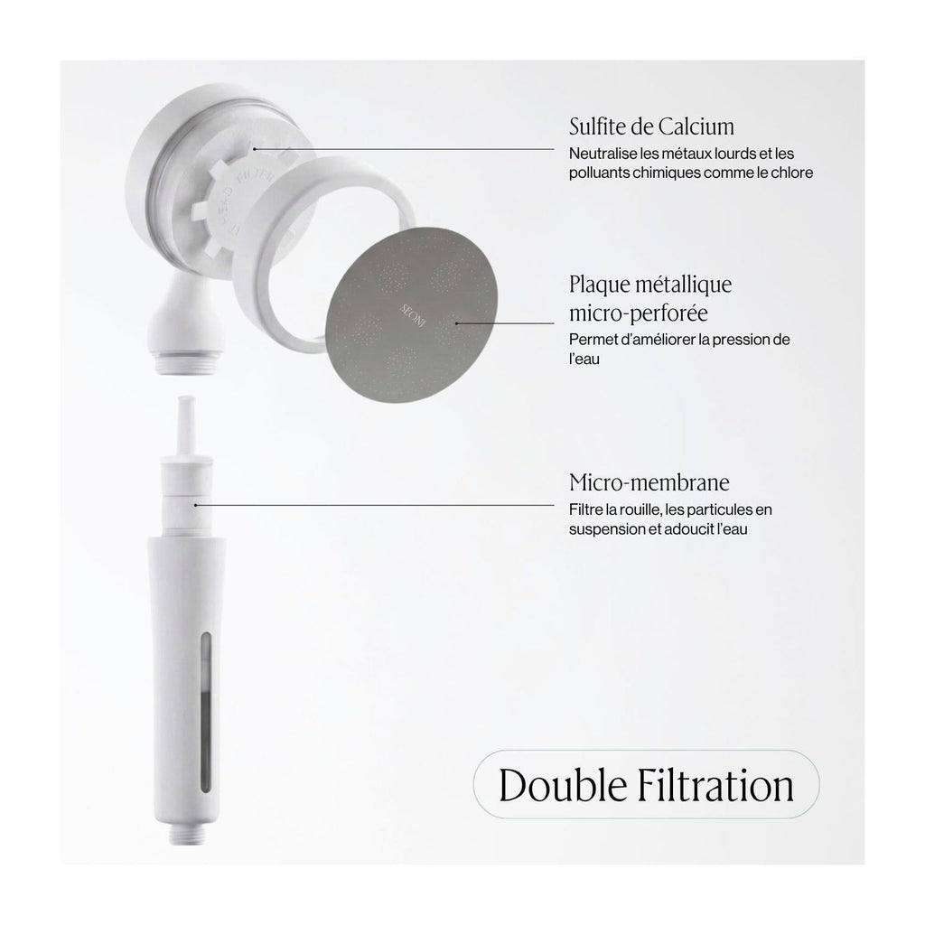 Pommeau de Douche Filtrant + 1 Filtre (2 Mois de Filtration)