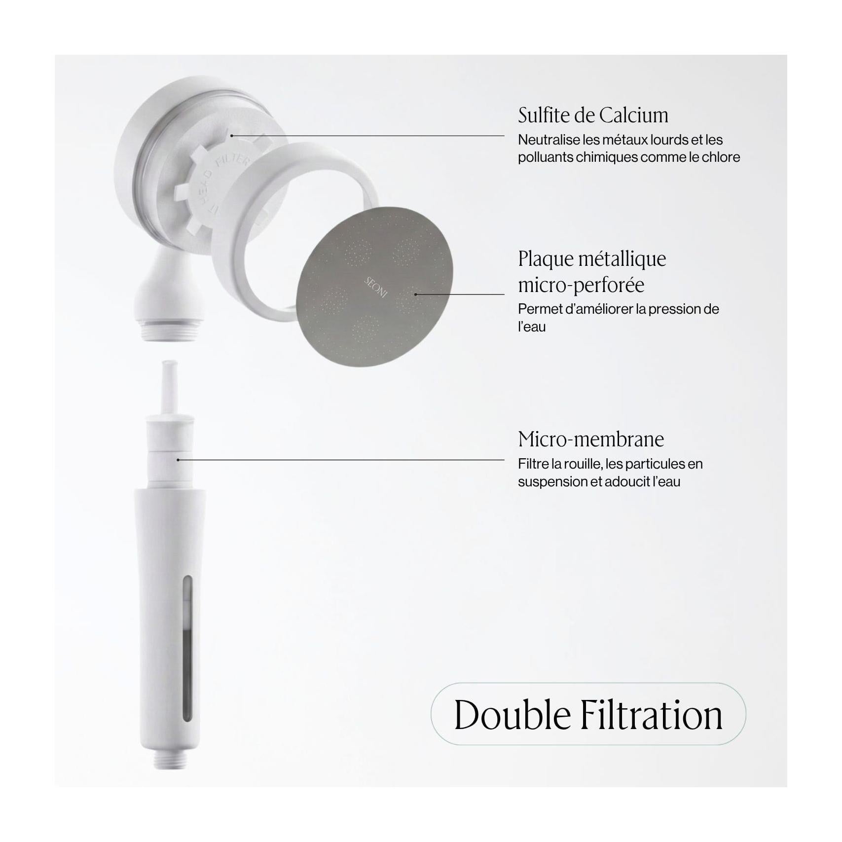 Pommeau de Douche Filtrant + 1 Filtre (2 Mois de Filtration)