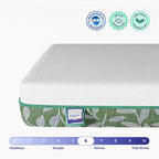 Matelas Latex Et Mousse - Gaia