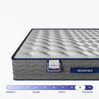 Matelas Mousse - Iris