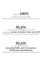 lacanopee Crème de nuit aux actifs oxygénants