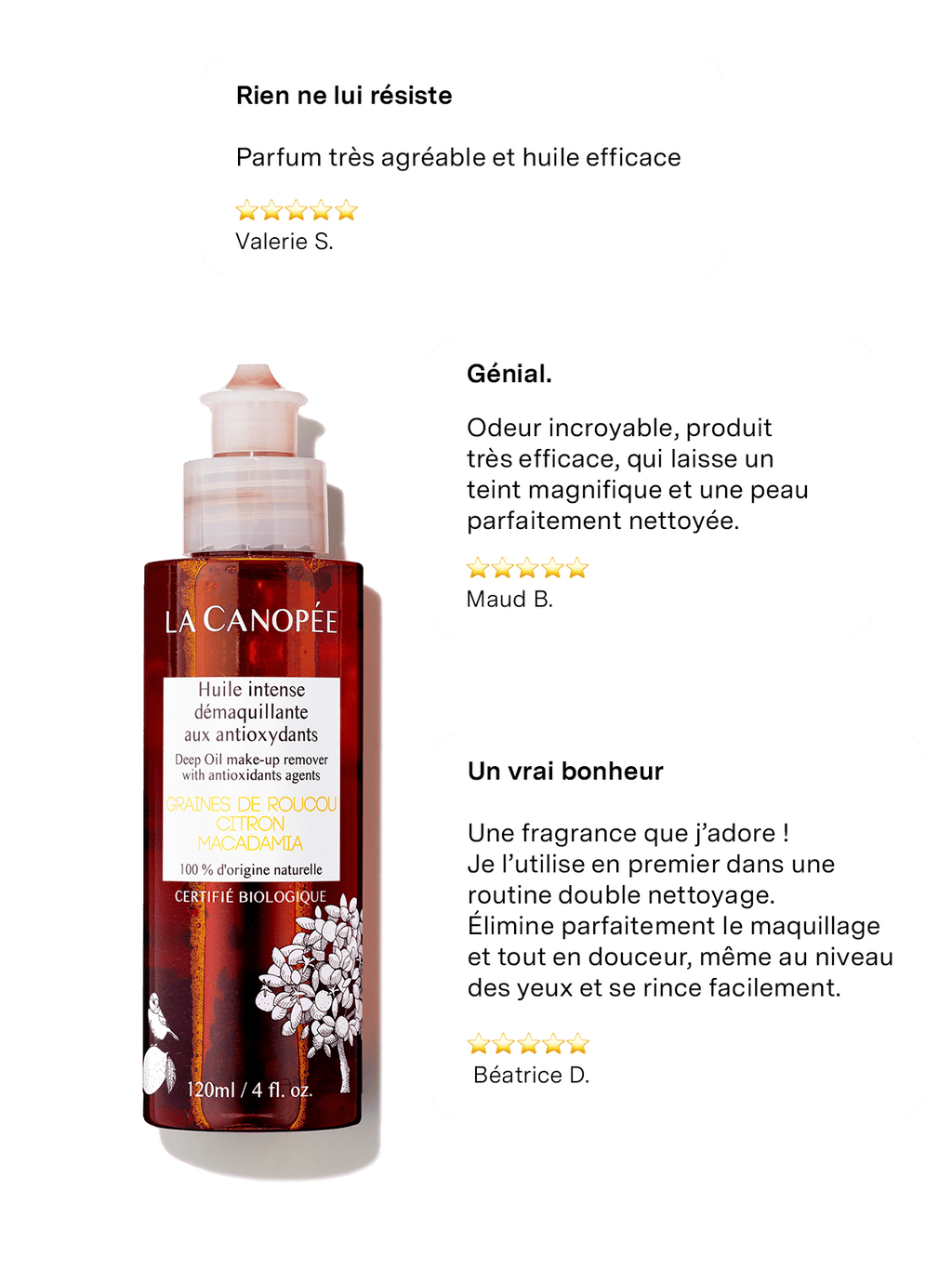 Huile Intense Démaquillante Aux Antioxydants