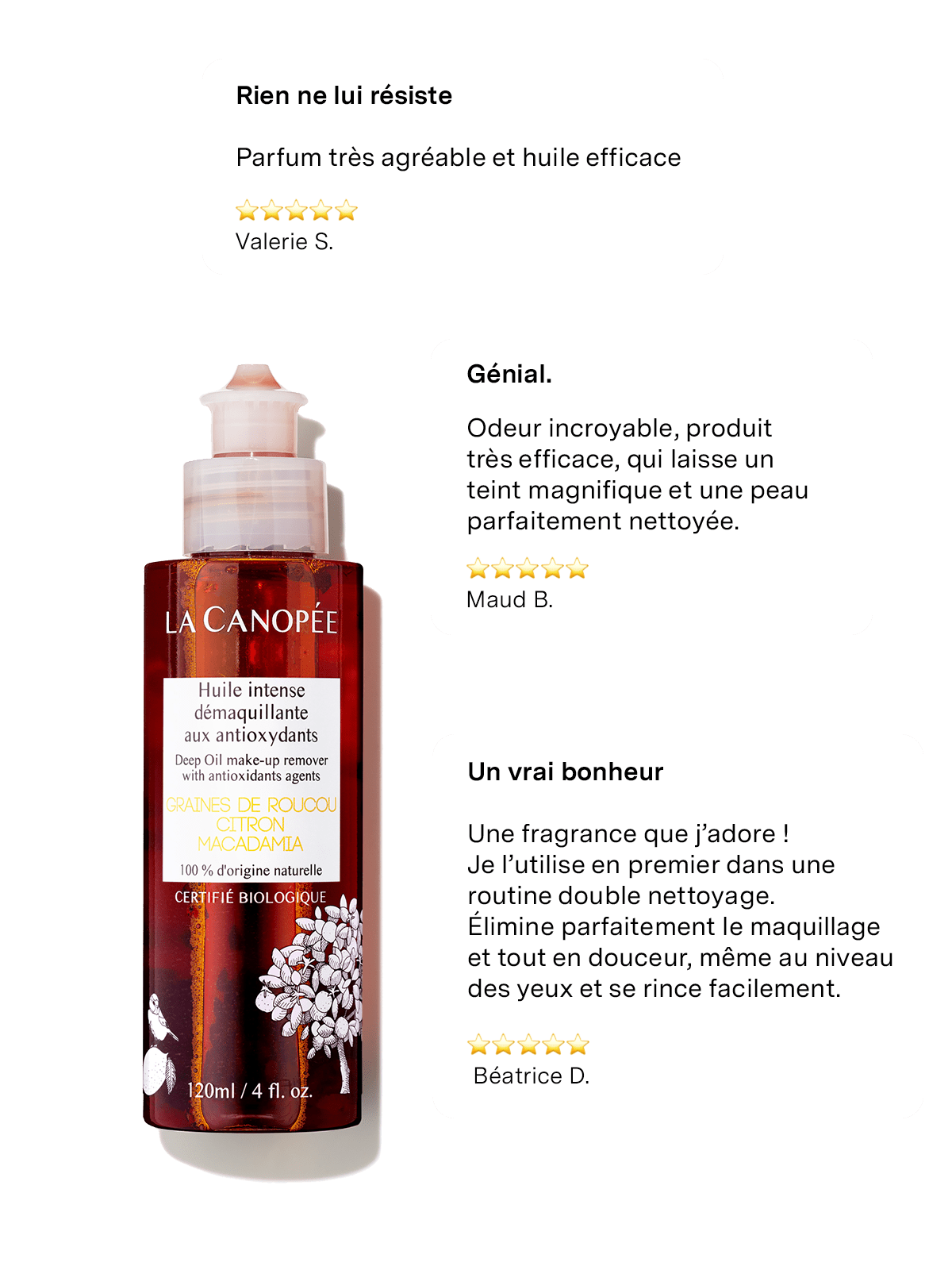 Huile Intense Démaquillante Aux Antioxydants