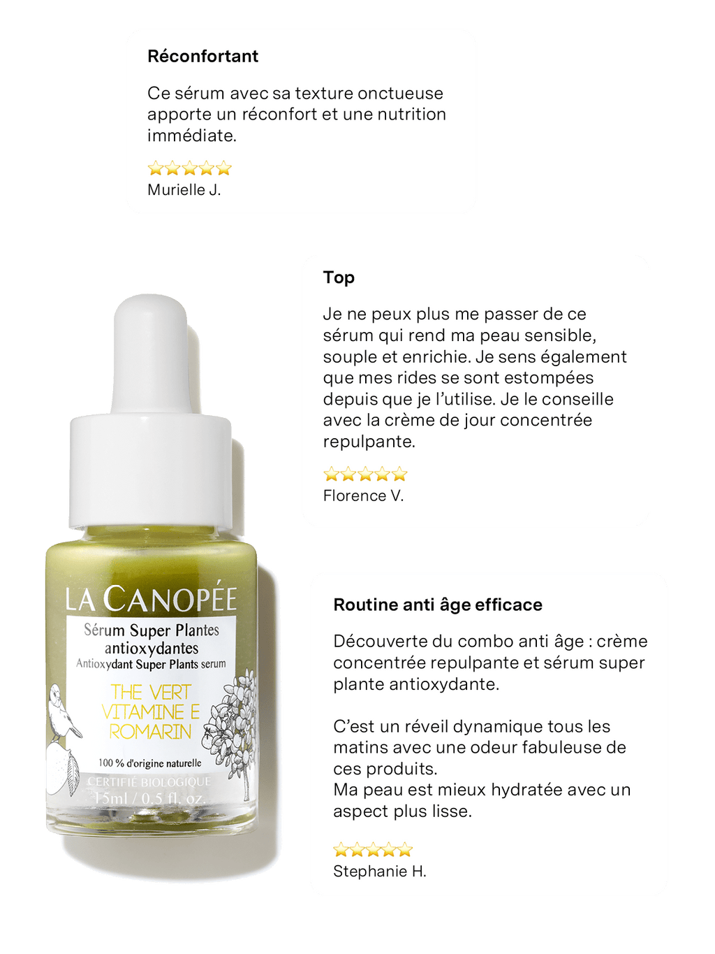 Sérum Super Plantes Antioxydantes