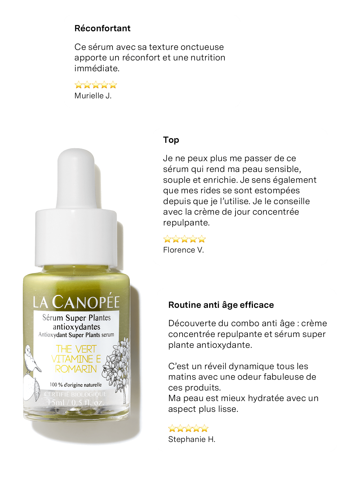 Sérum Super Plantes Antioxydantes