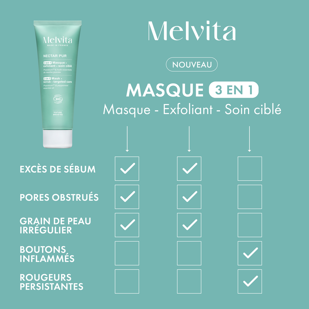 Masque Exfoliant 3 En 1 - Nectar Pur - 75 Ml