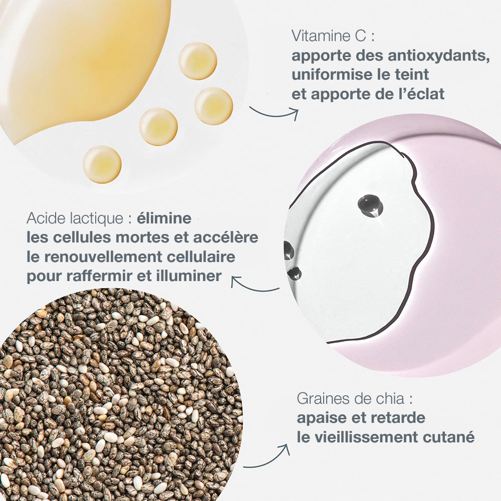 Coffret Duo Biolumin-C Serum | Format Voyage Offert