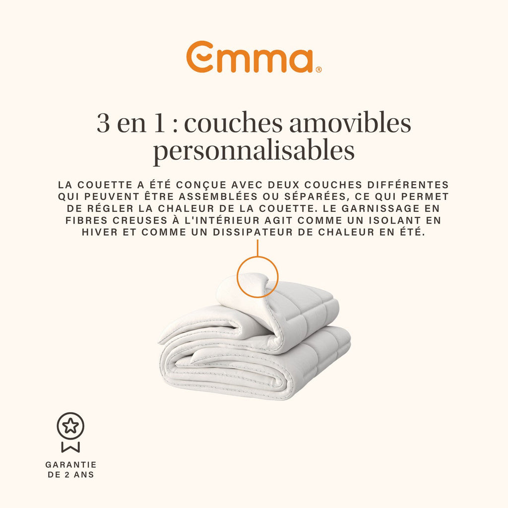 Couette 4 Saisons