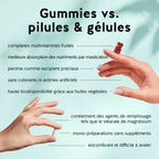 Jambes Légères Drainage & Circulation