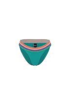 Bas De Maillot De Bain Golden Vert Turquoise