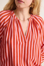 Blouse fluide et ample avec manches larges col V motif tricolore rayé collection printemps été 