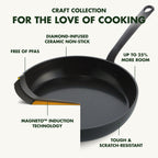 Greenpan Craft Faitout 24Cm/4.9L Noir