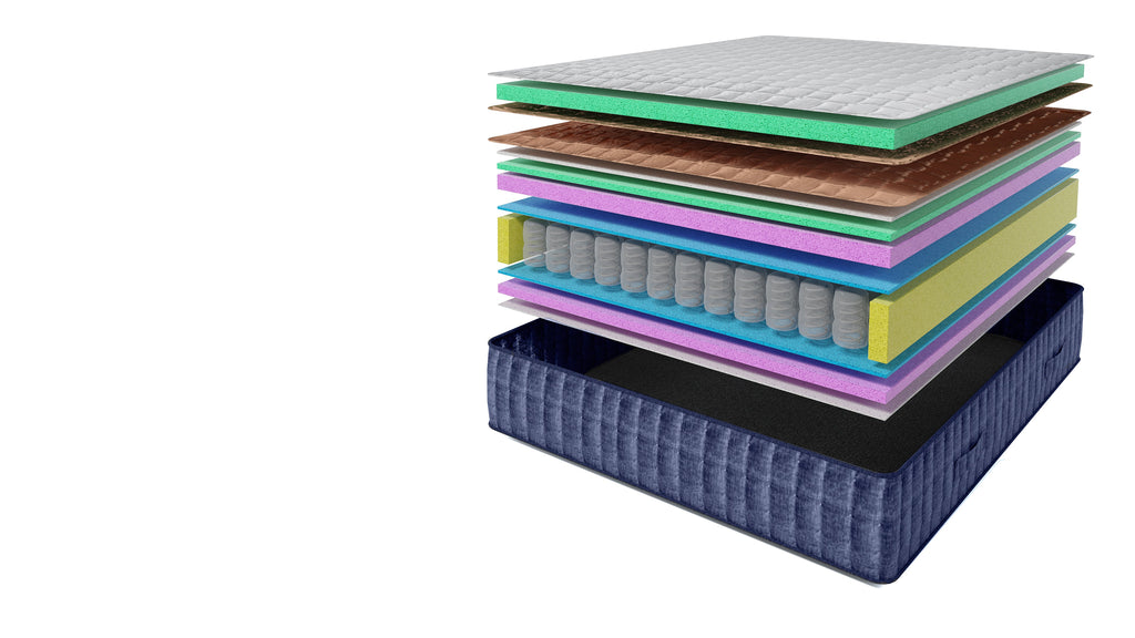 Chantilly - Ensemble Matelas + Sommier - Blanc/ Bleu