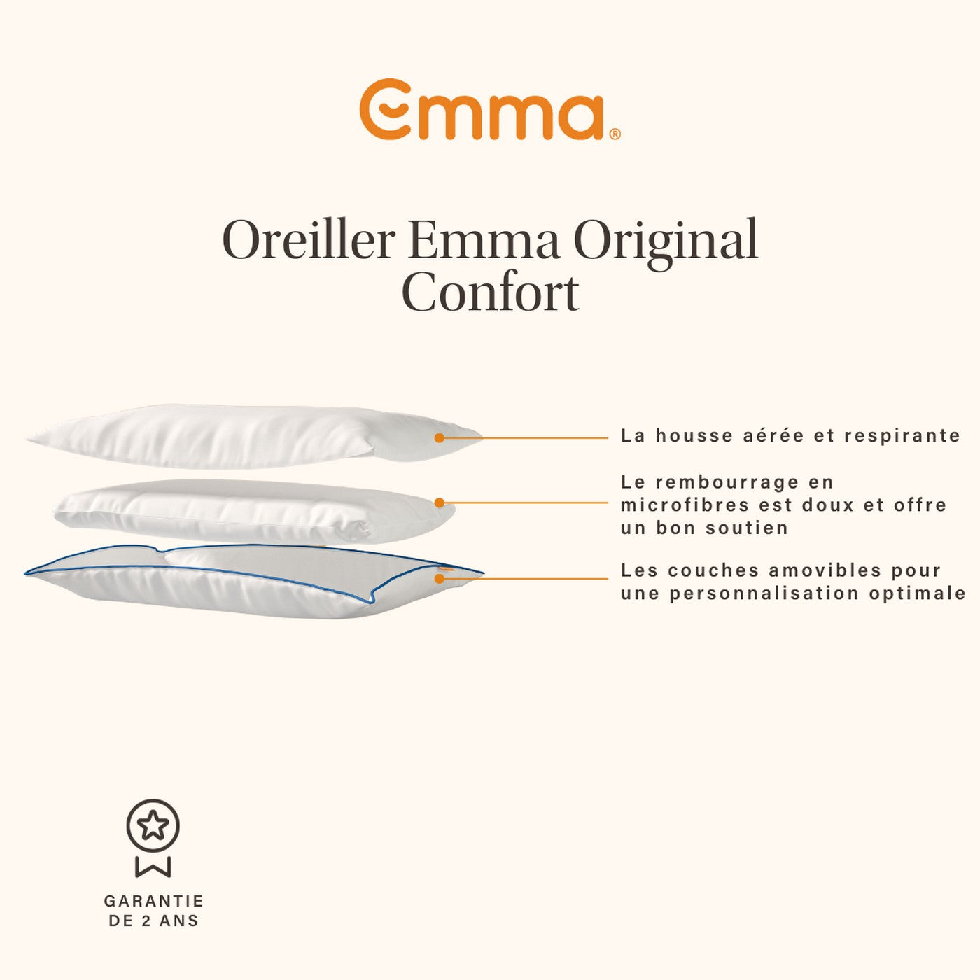 Oreiller Original Confort