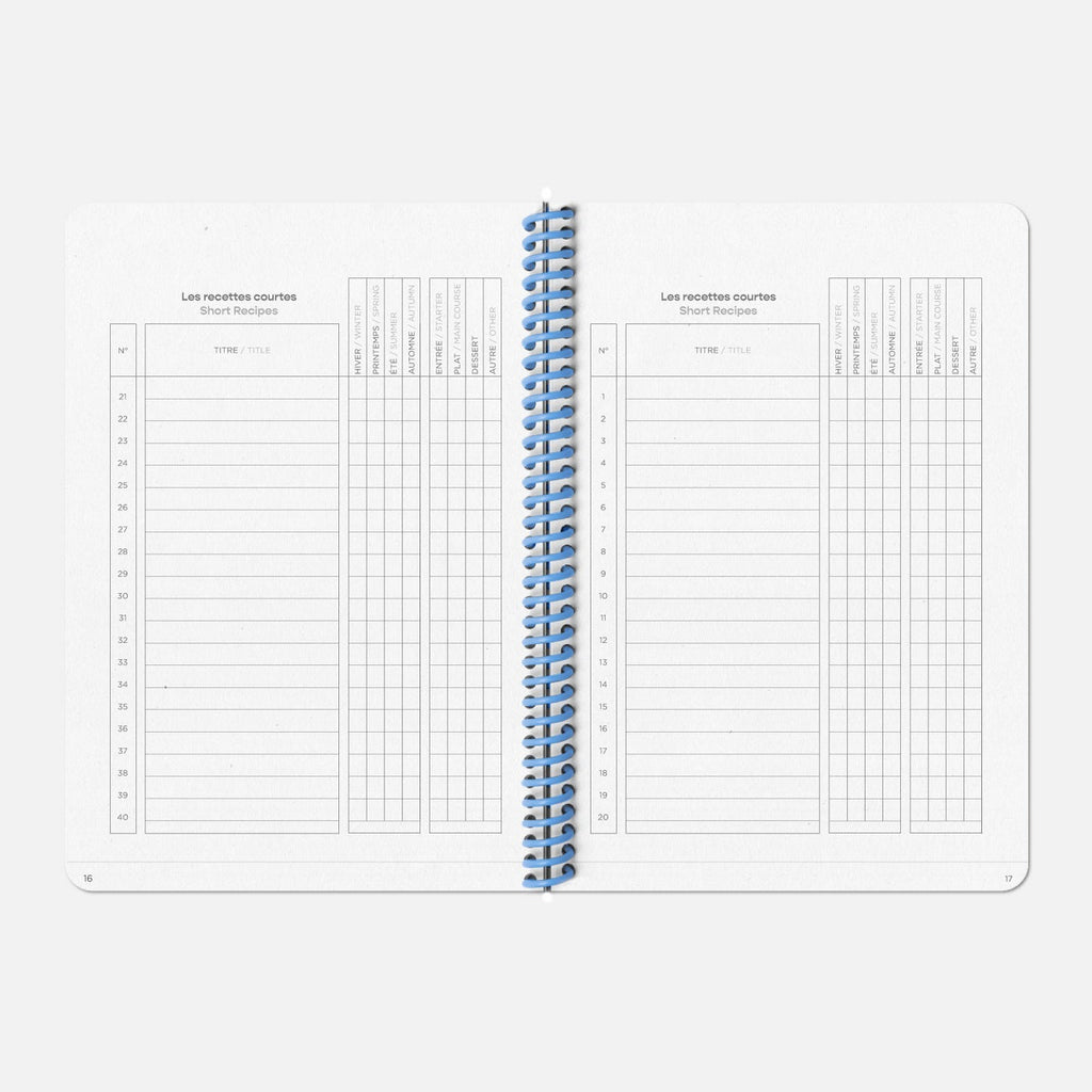 Carnet De Recettes