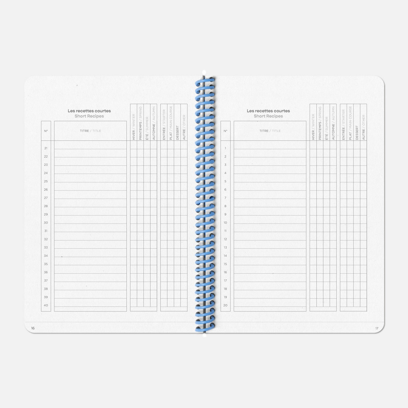 Carnet De Recettes