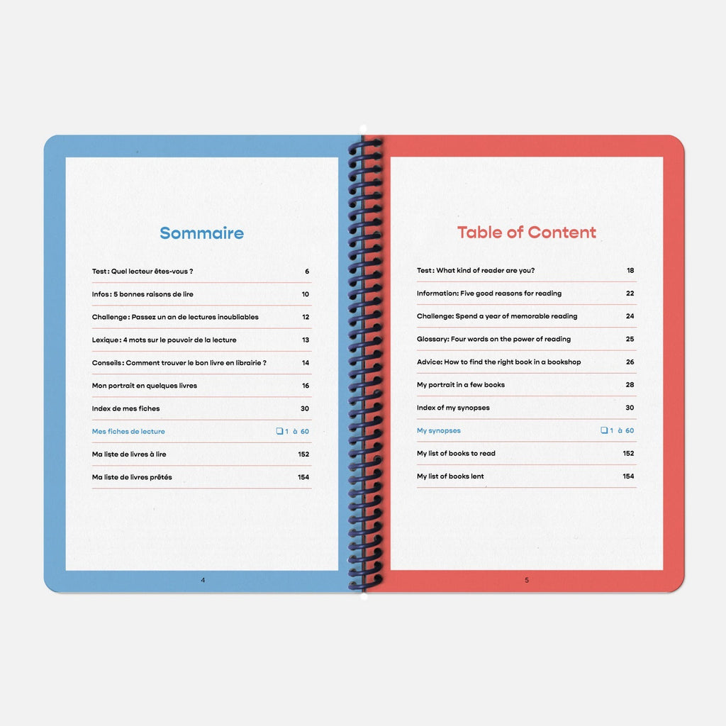 Carnet De Lectures
