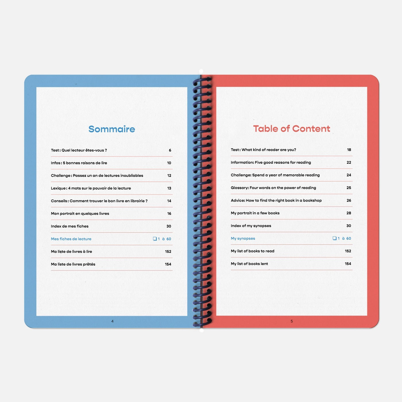 Carnet De Lectures