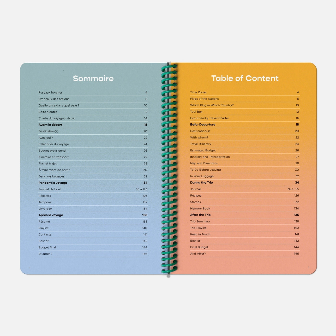 Carnet De Voyage