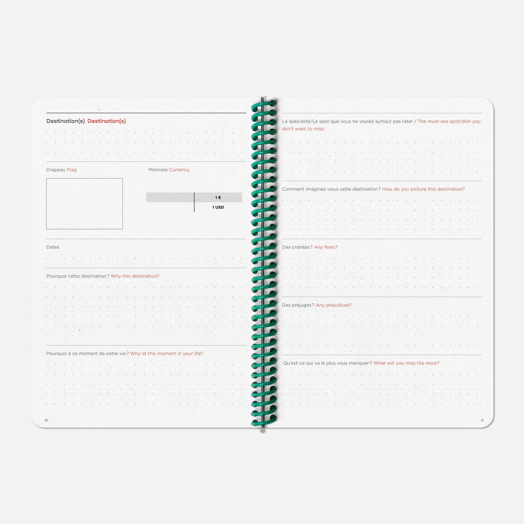 Carnet De Voyage