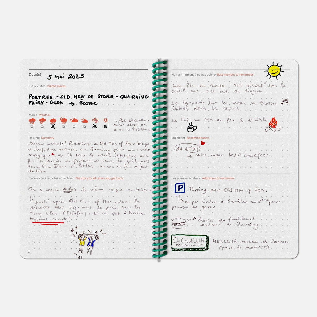 Carnet De Voyage