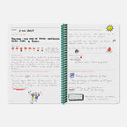 Carnet De Voyage