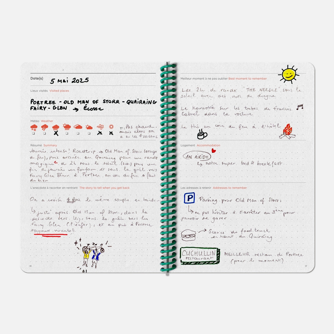 Carnet De Voyage