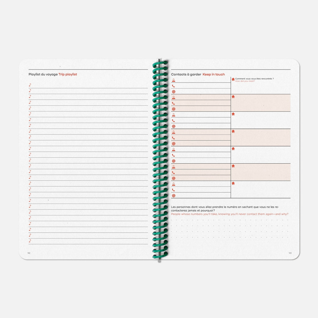 Carnet De Voyage