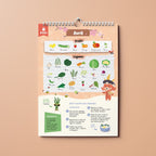 Calendrier Interactif Des Fruits Et Légumes De Saison
