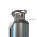 Bouteille Isotherme De Voyage