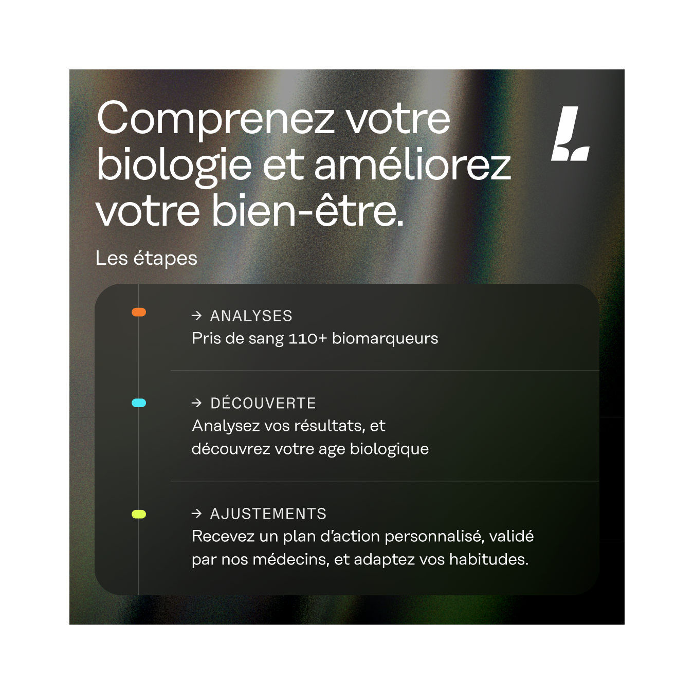 2 Bilans / par an 110 biomarqueurs