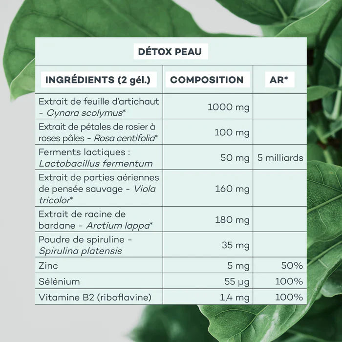 Détox Peau