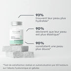 Absolu Hyaluronique