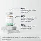 Détox Peau