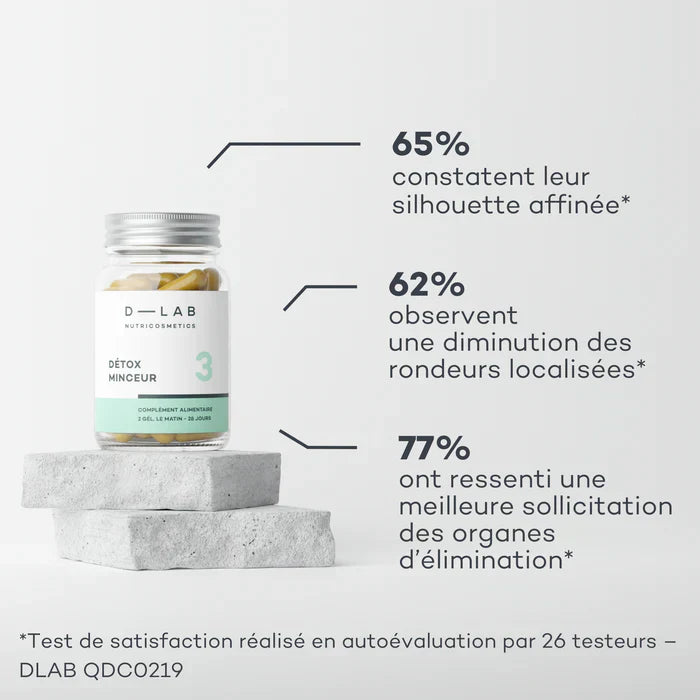 Détox Minceur