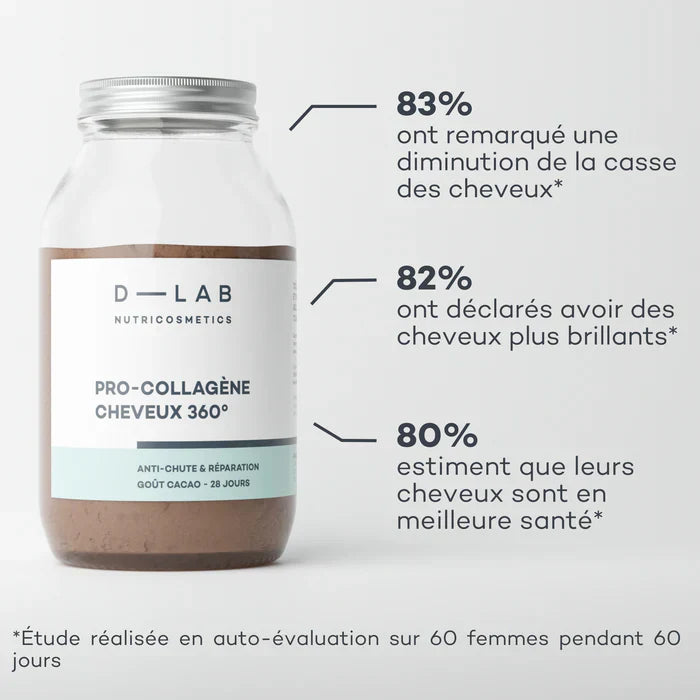 Pro-Collagène Cheveux 360°