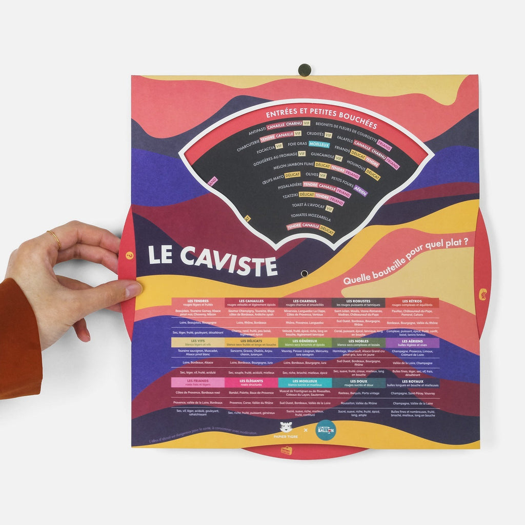 Le Caviste