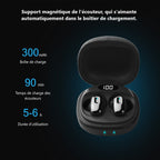 Ecouteurs Bluetooth Avec Reduction De Bruit