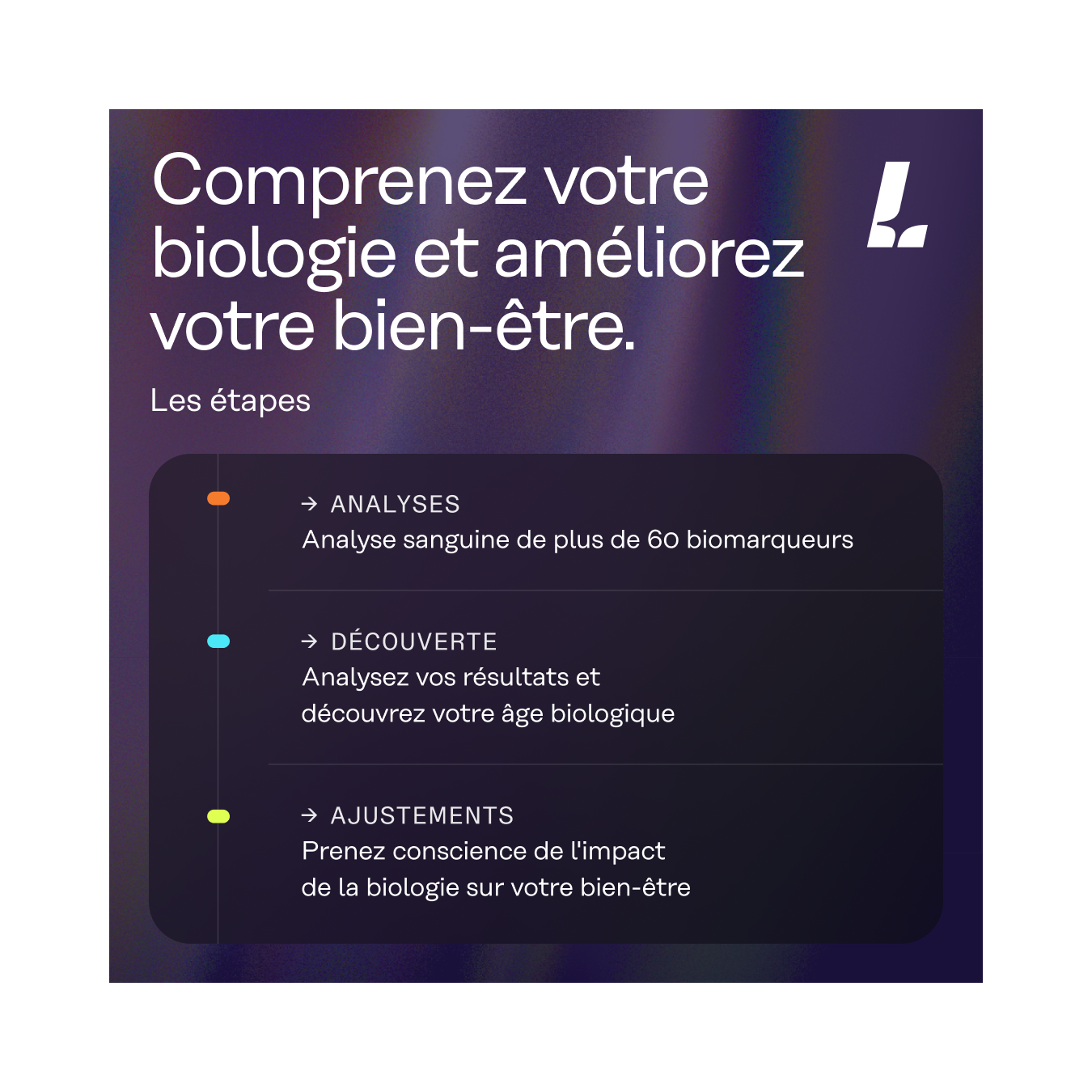 Bilan santé 60 biomarqueurs