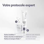 Duo Anti-Taches Sérum & Crème