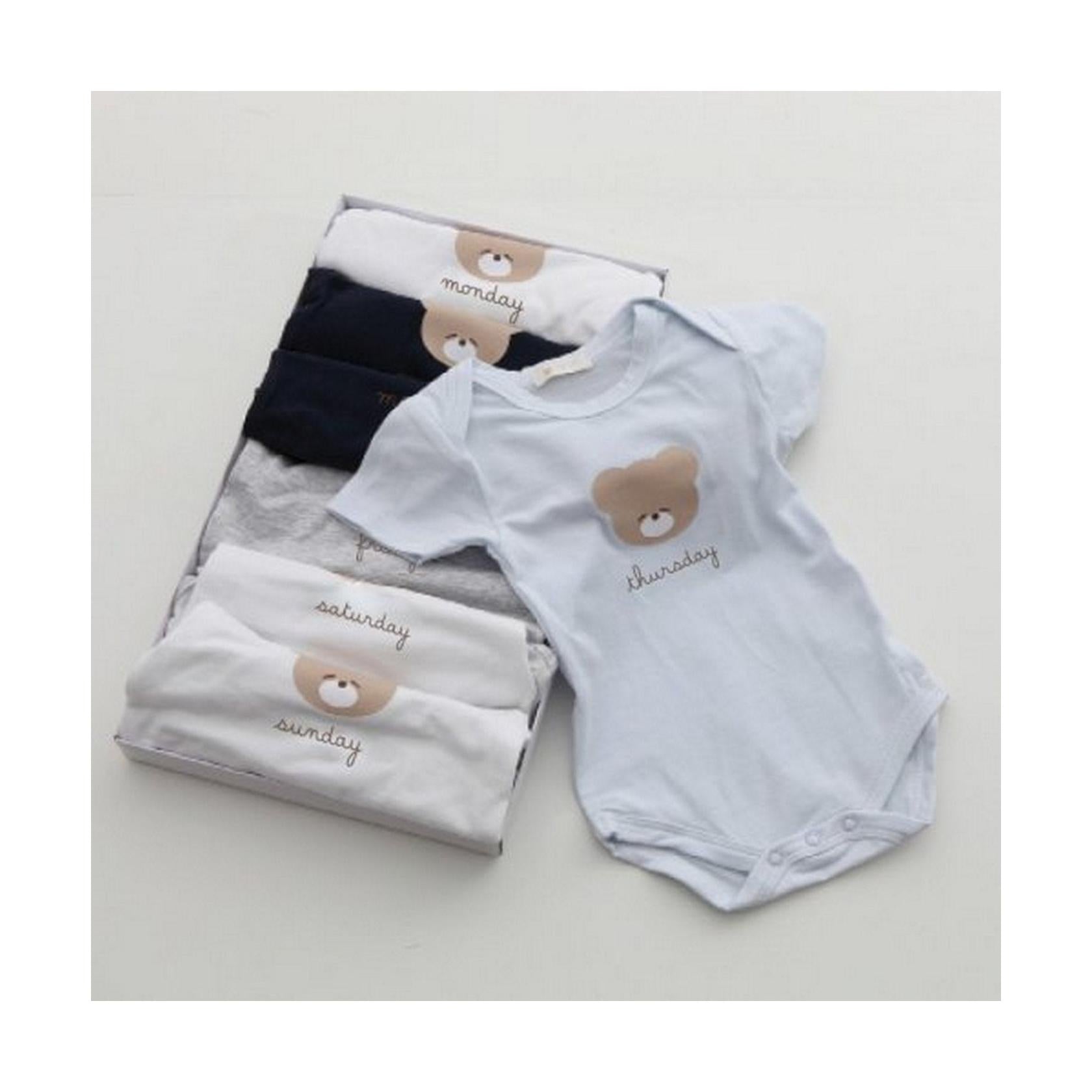 Coffret 7 Pièces Body