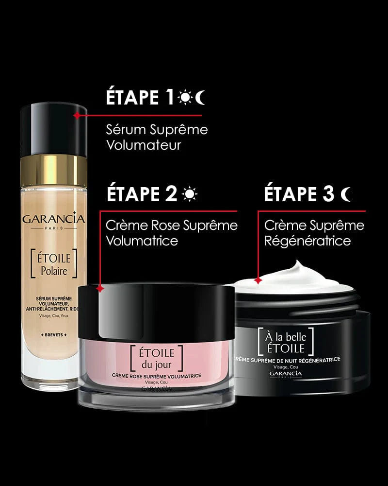 Etape du serum Anti-Âge & Anti-Rides [ ÉTOILE Polaire ] Laboratoire Garancia 
