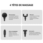 Mini Pistolet De Massage Onamaste