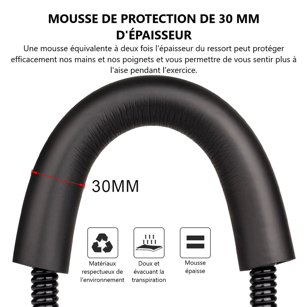 Musculation Pour Poignet Et Bras