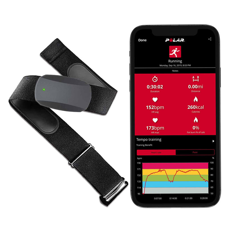 Capteur Cardiaque Connecté Bluetooth & Ant+