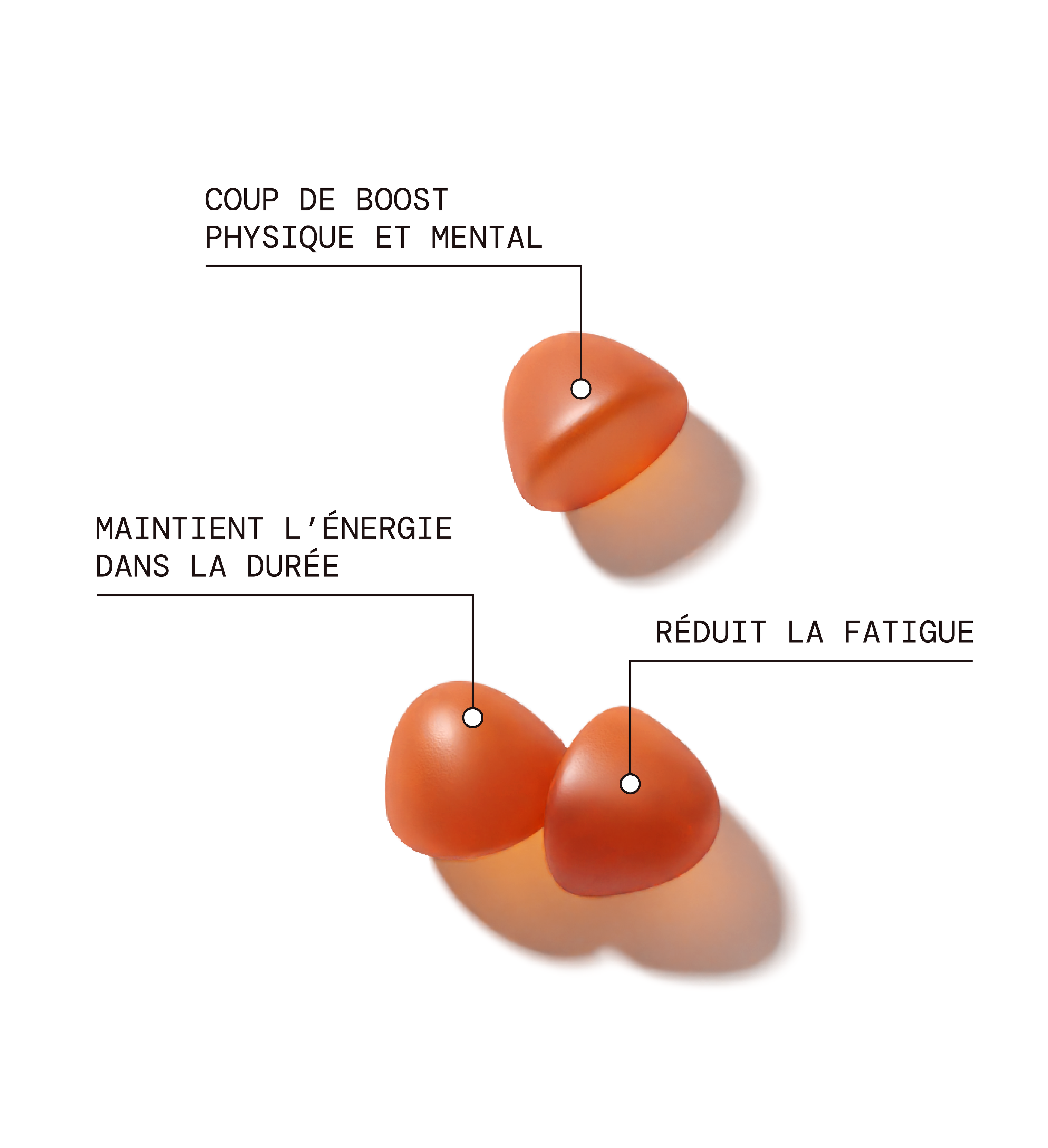 Energie - Boost Physique & Mental