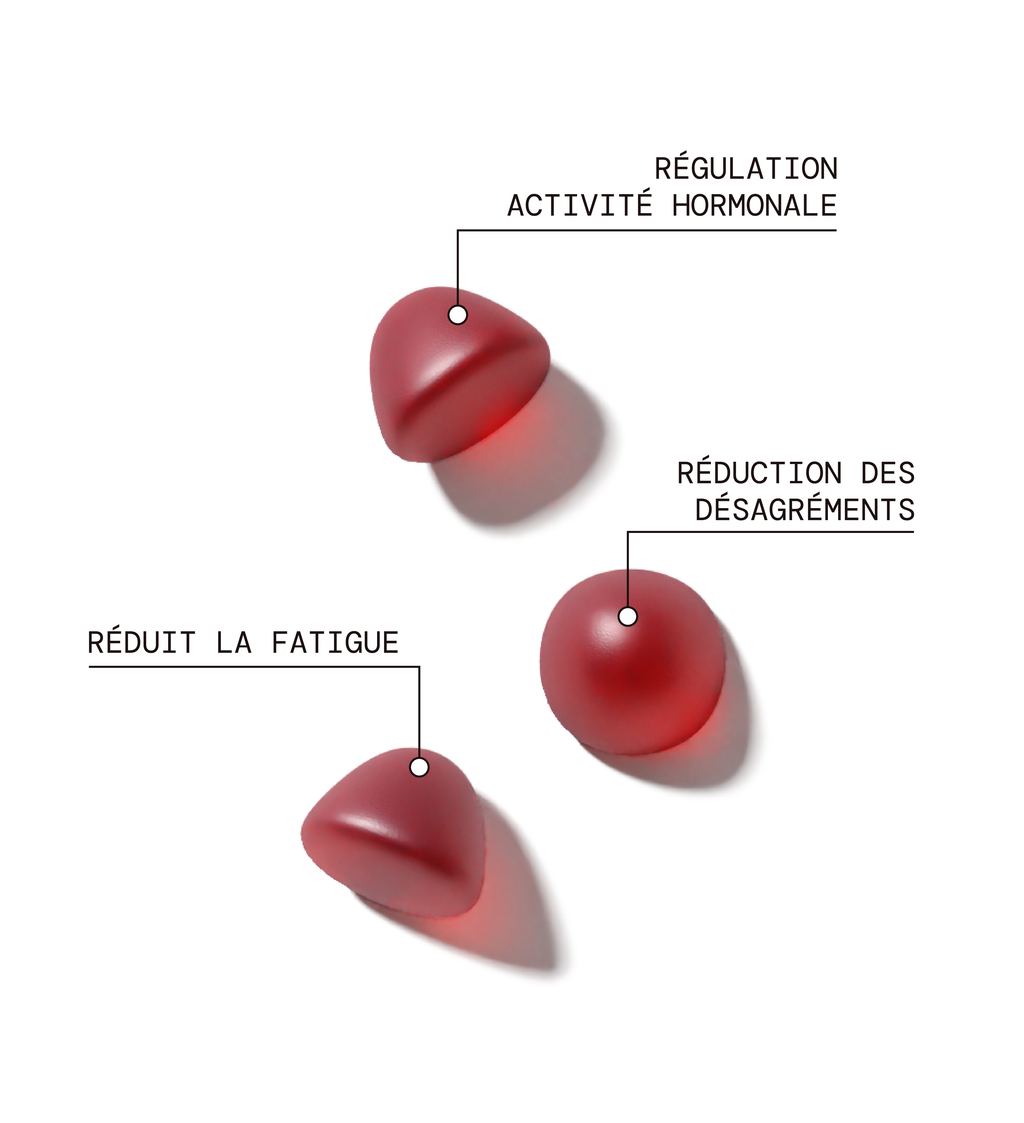 Ménopause - Soulage Les Désagréments