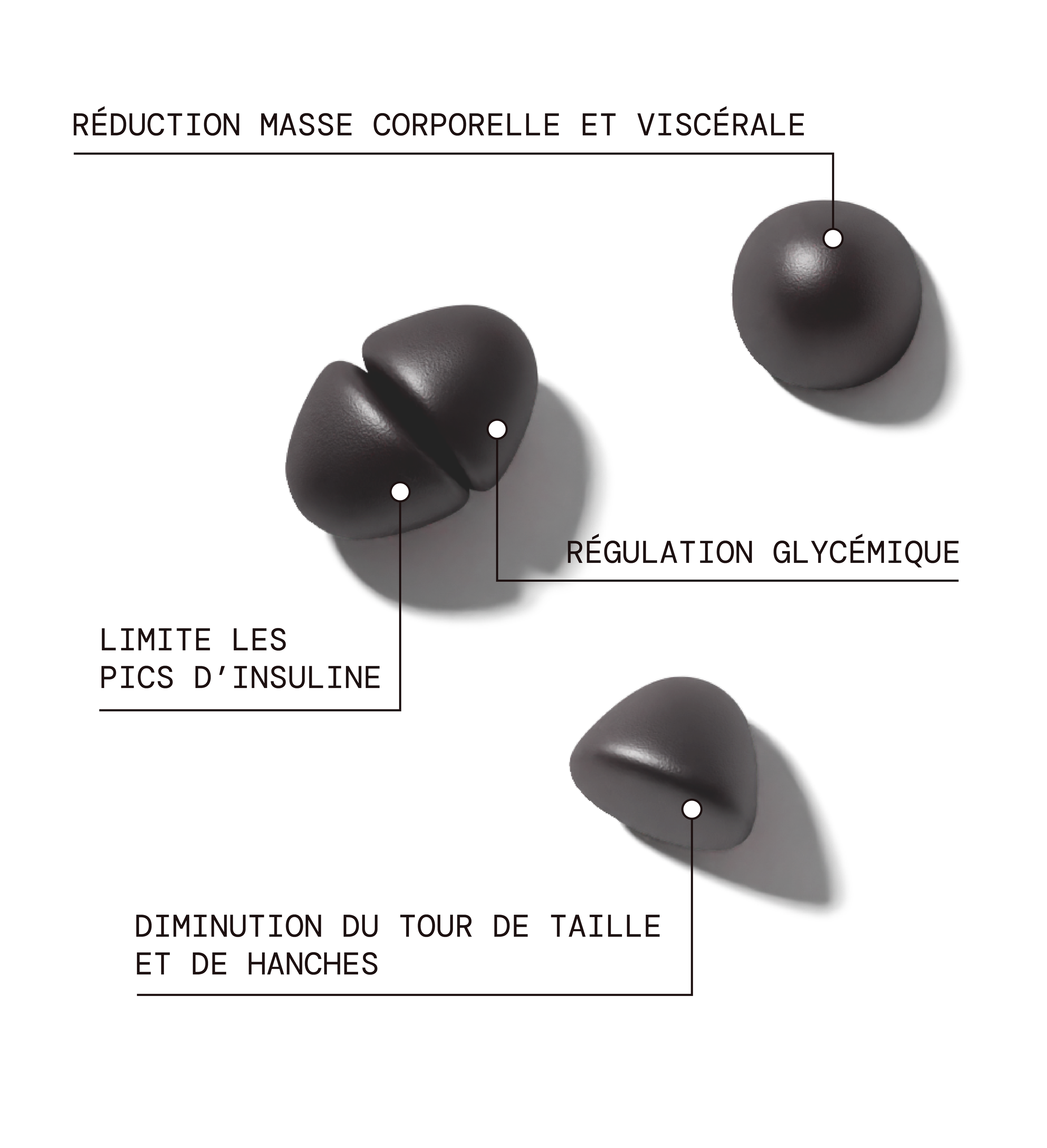 Morosil Ultra Slim - Brûle-Graisse & Régulation Du Poids
